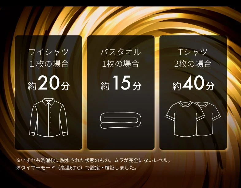 乾燥時間の目安