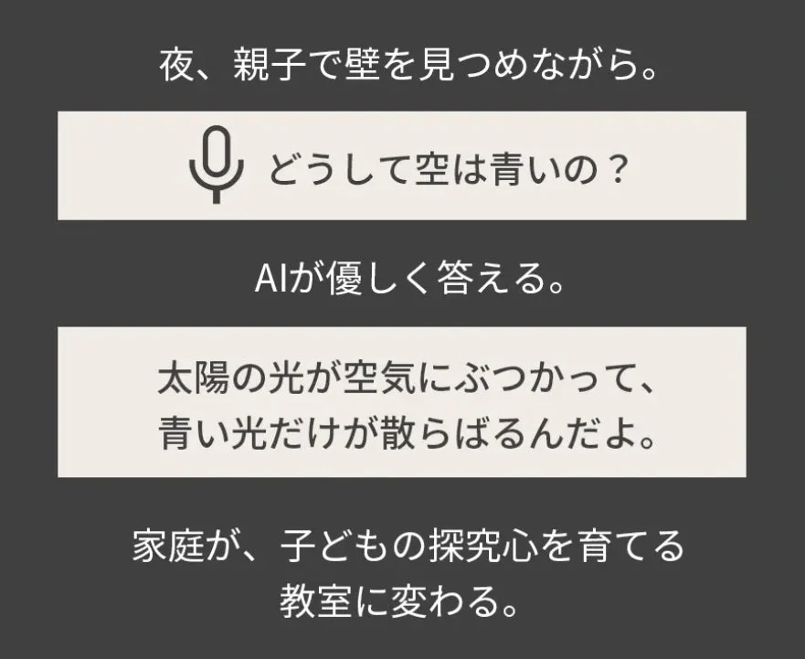 夜、親子が壁を見つめながら、AIが「なぜ空は青いのか」という子どもの質問に優しく答える様子を描いています。AIが家庭での子どもの探究心を育む教室へと変える可能性を示唆するコンテンツです。