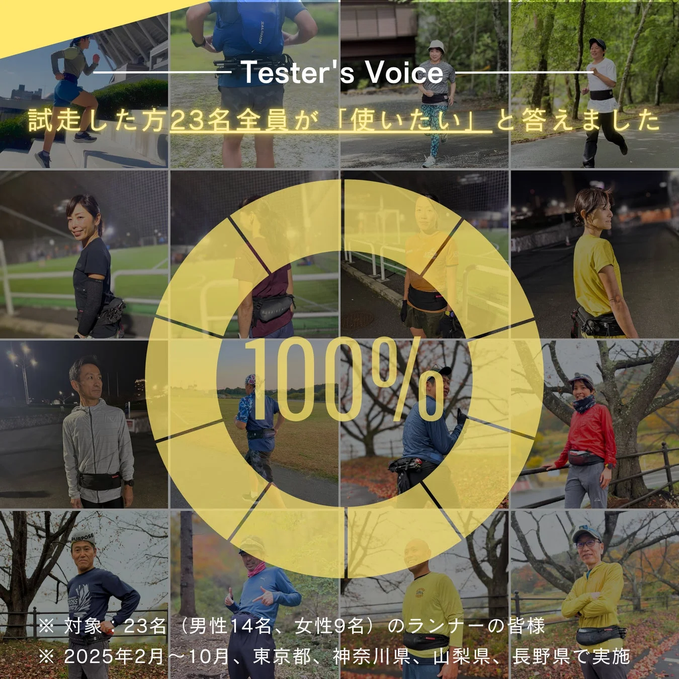 試走した方23名全員が「使いたい」と答えました