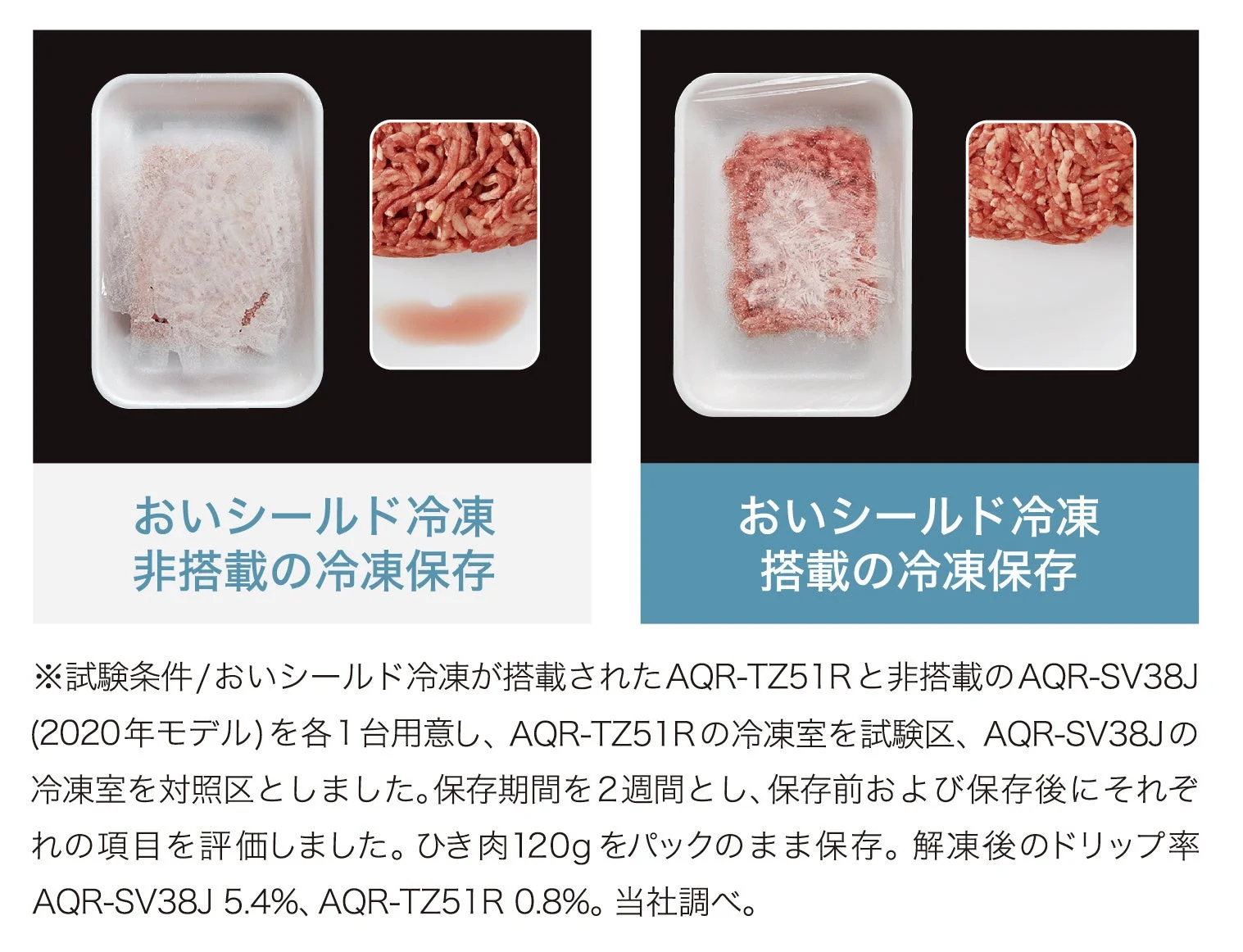 おいシールド冷凍