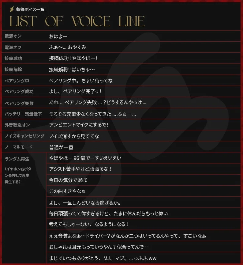 収録ボイス一覧