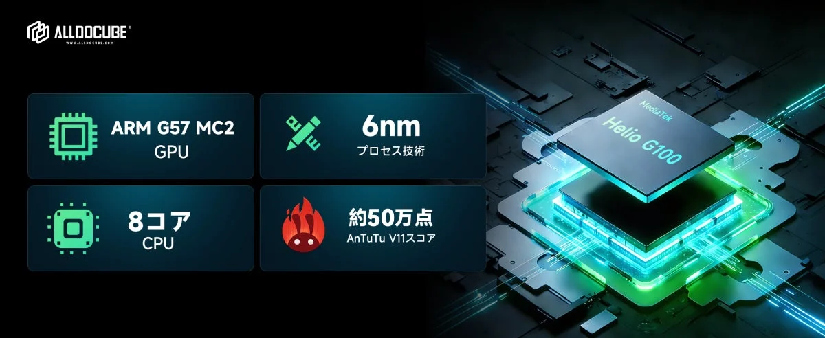 MediaTek Helio G100プロセッサ