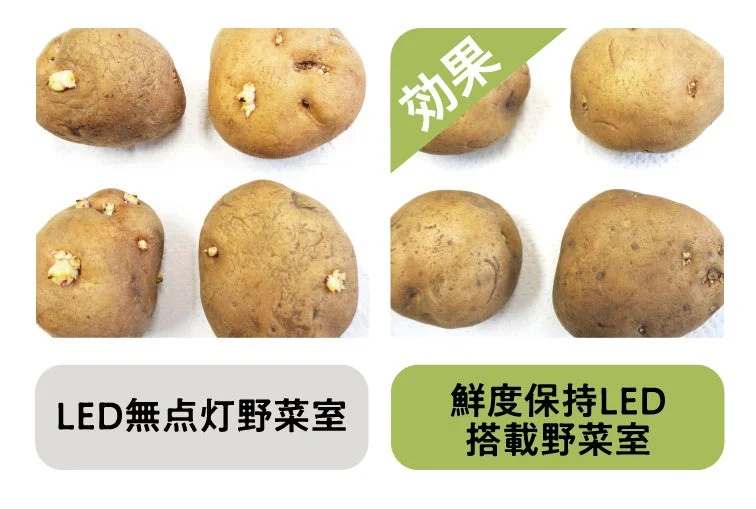 鮮度保持LED（じゃがいも）