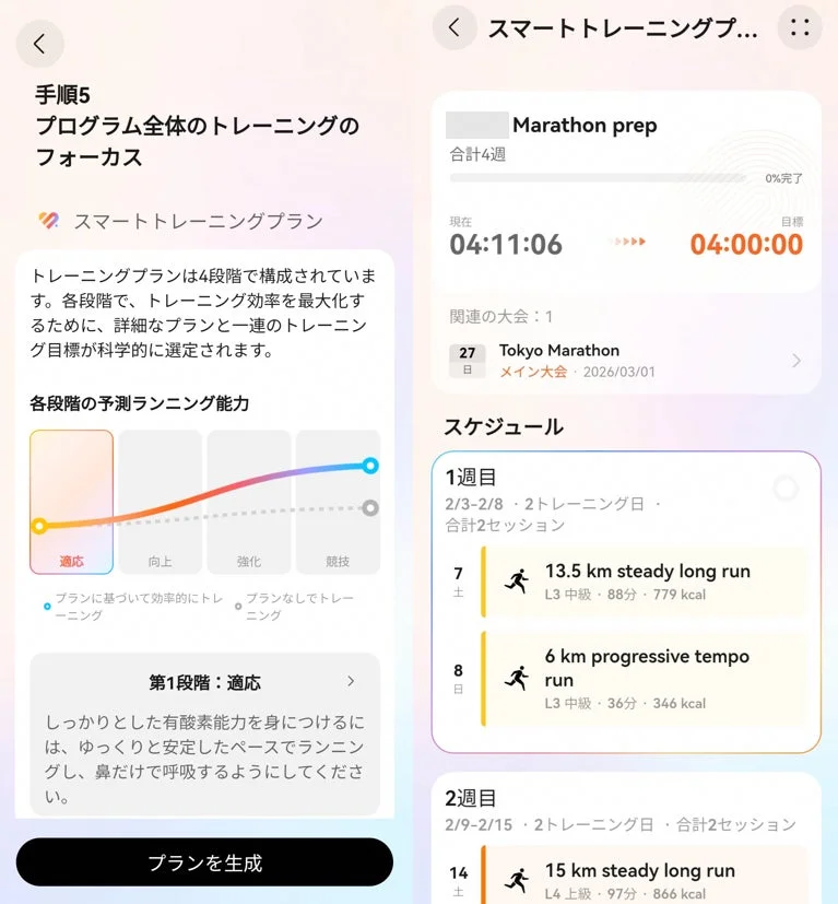 スマートトレーニングプラン