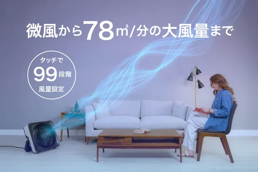 微風から78m³/分の大風量まで