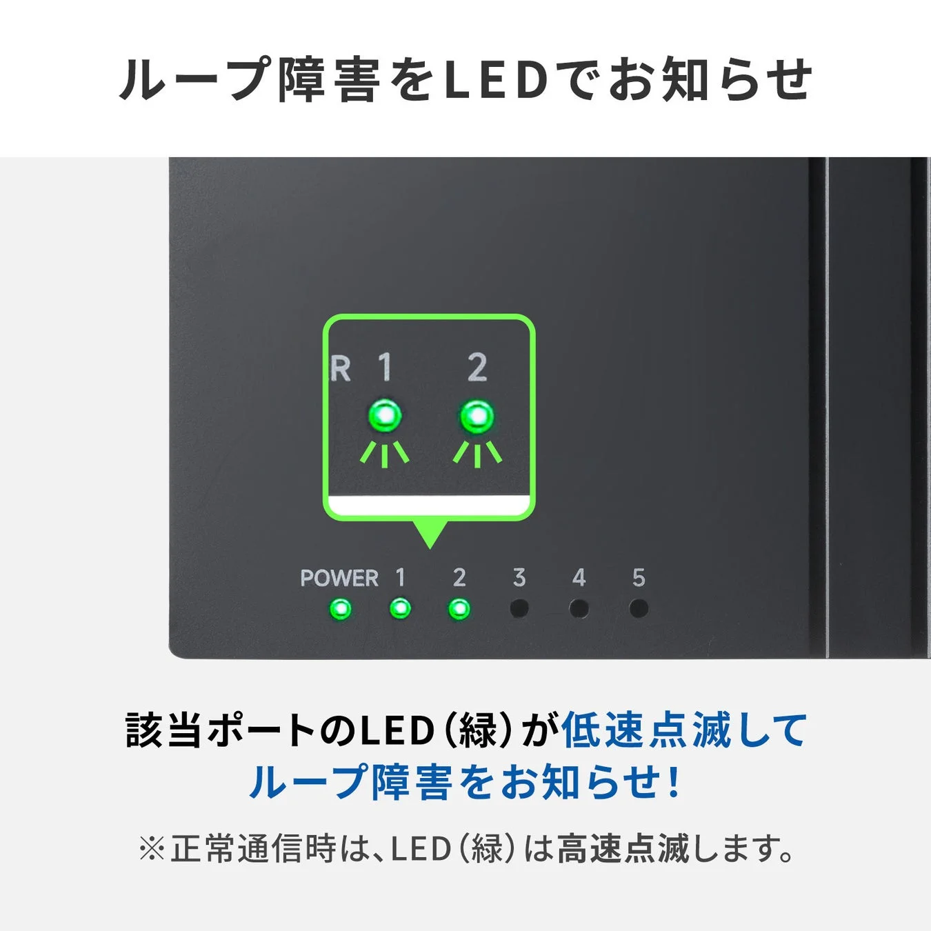 ネットワーク機器のLED表示について説明
