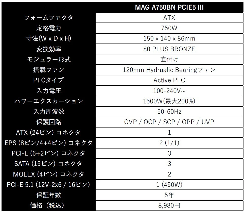 MAG A750BN PCIE5 IIIの主な製品仕様