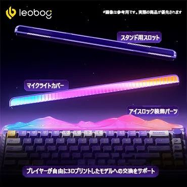 モジュール式デザインのカスタマイズ例