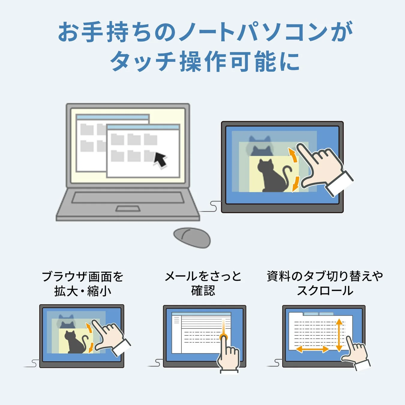お手持ちのノートパソコンがタッチ操作可能に