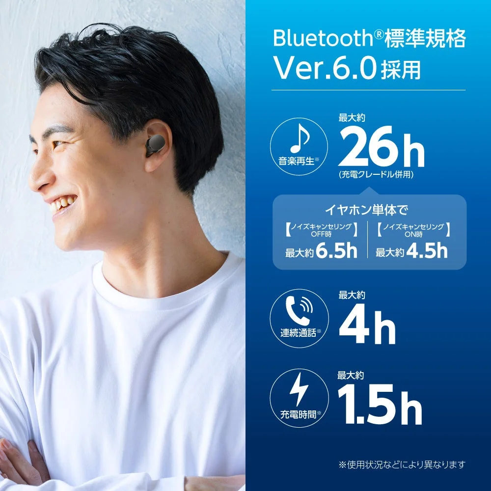 バッテリー性能と男性の着用イメージ