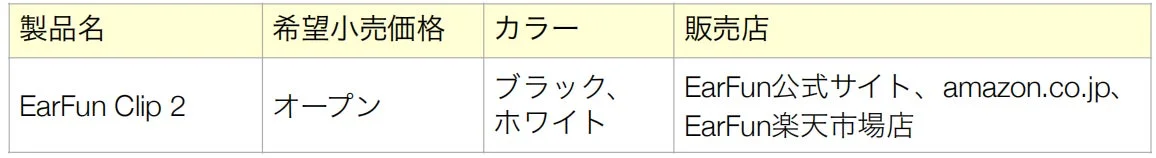 製品名、希望小売価格、カラー、販売店
