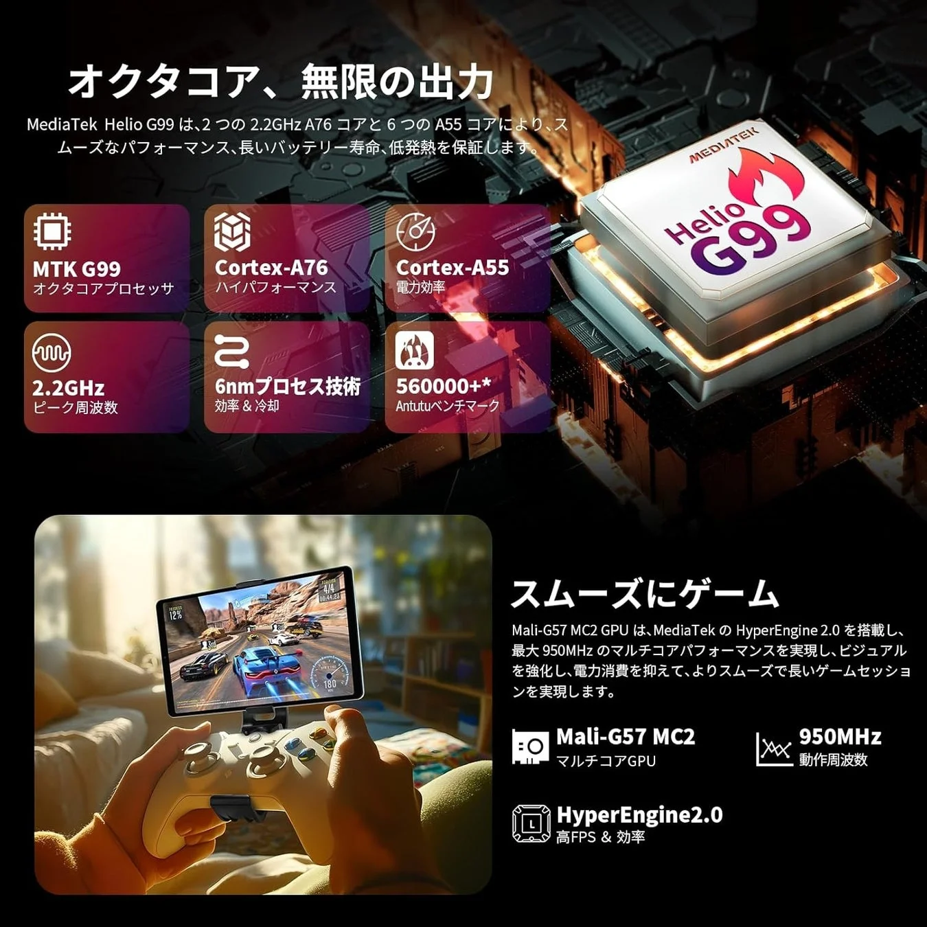 MediaTek Helio G99 プロセッサ