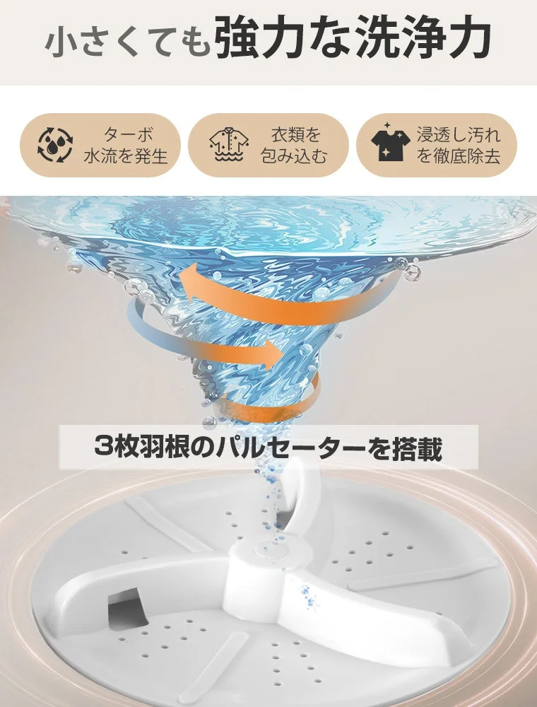 ターボ水流とパルセーター