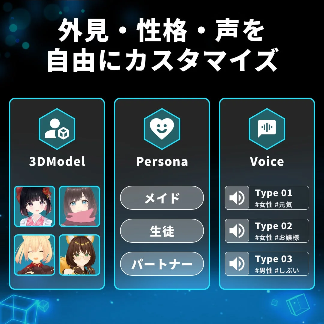 外見・性格・声を自由にカスタマイズ
