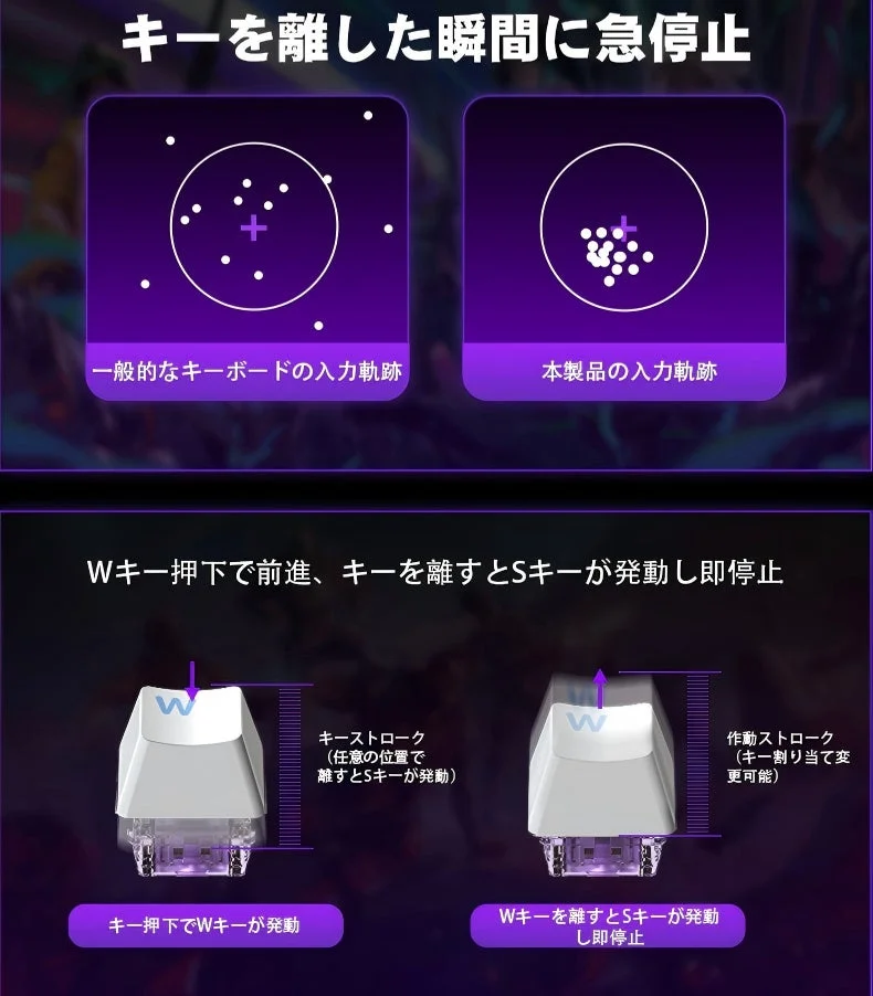 キーの入力軌跡比較