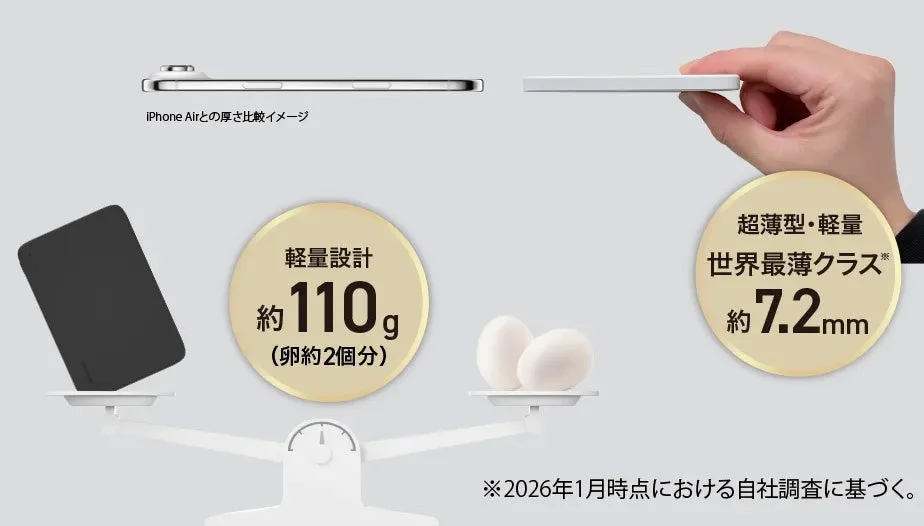 iPhone Airとの厚さ比較