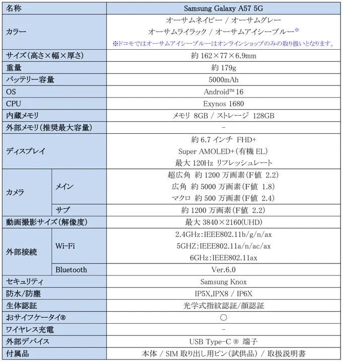 Samsung Galaxy A57 5Gの主な仕様