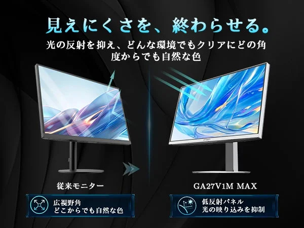 AR＋ATW技術による反射低減と視野角改善