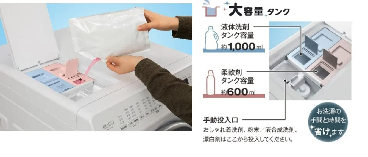 液体洗剤・柔軟剤自動投入