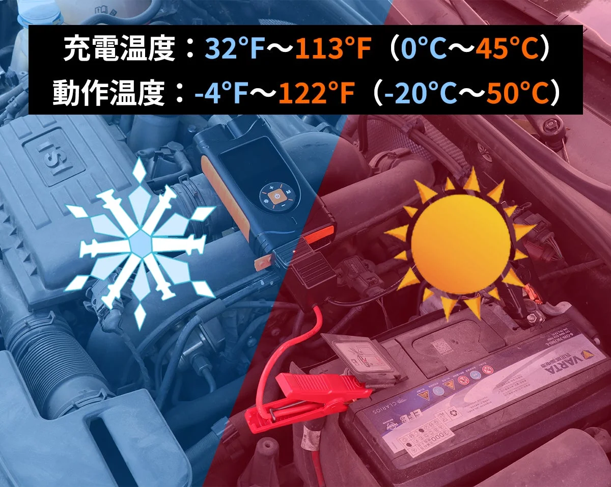 充電温度と動作温度