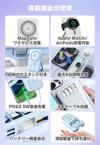 搭載機能が充実したモバイルバッテリー