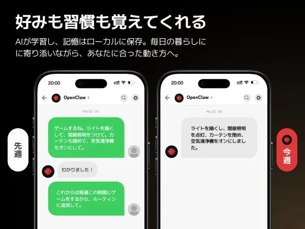 AIがユーザーの習慣を学習し自動化する様子