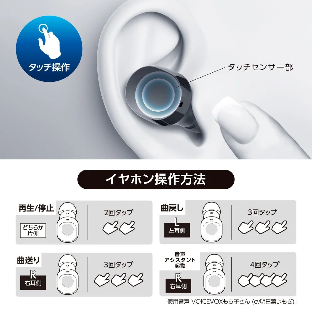 タッチ操作説明