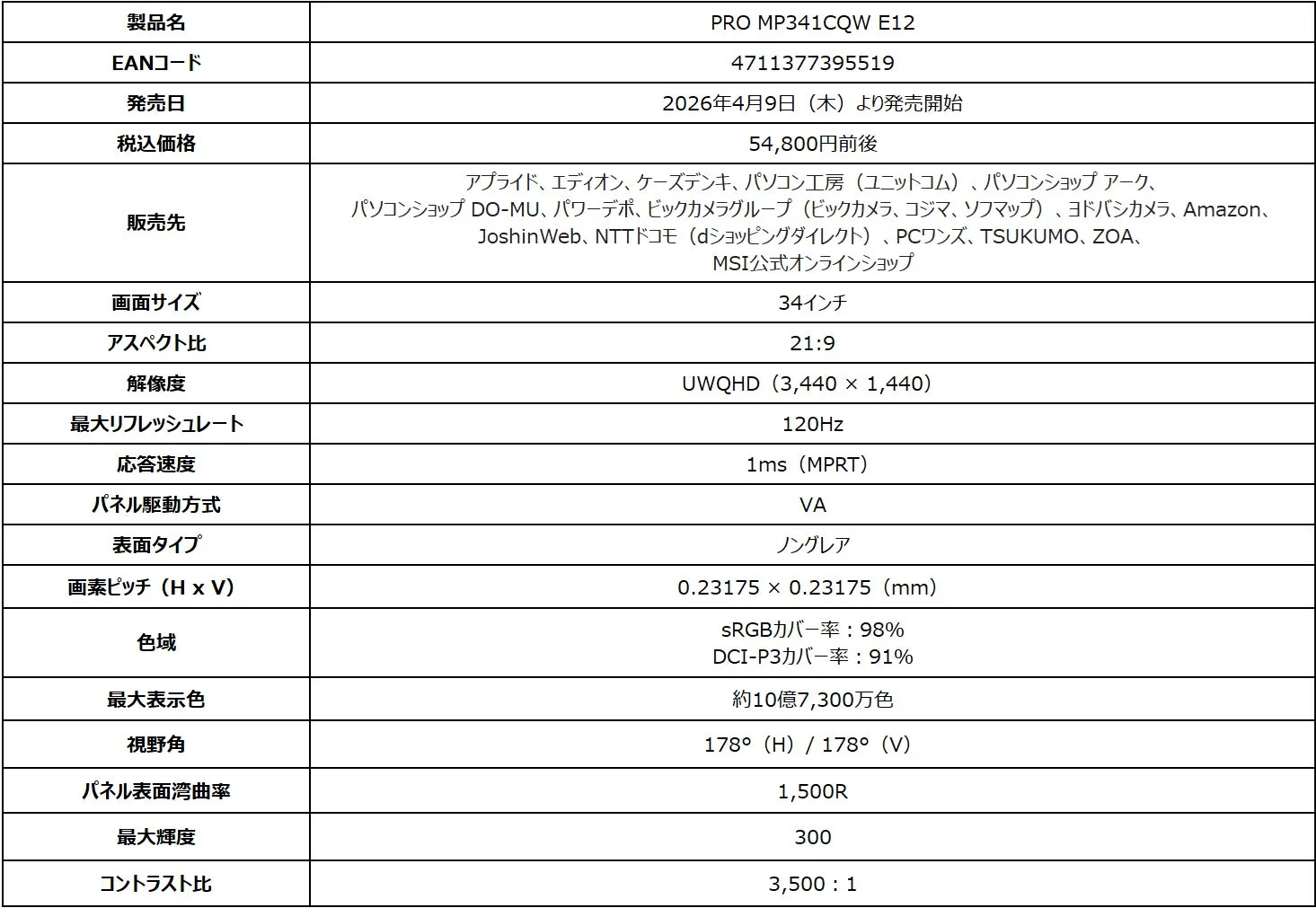 MSI PRO MP341CQW E12 製品仕様