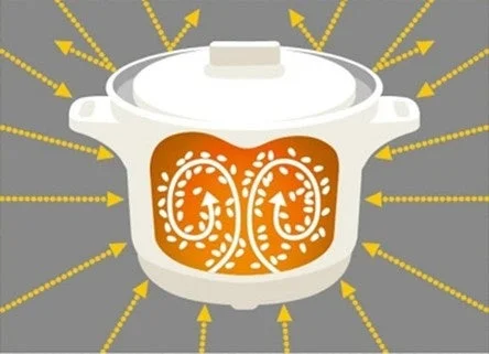 鍋の加熱メカニズム