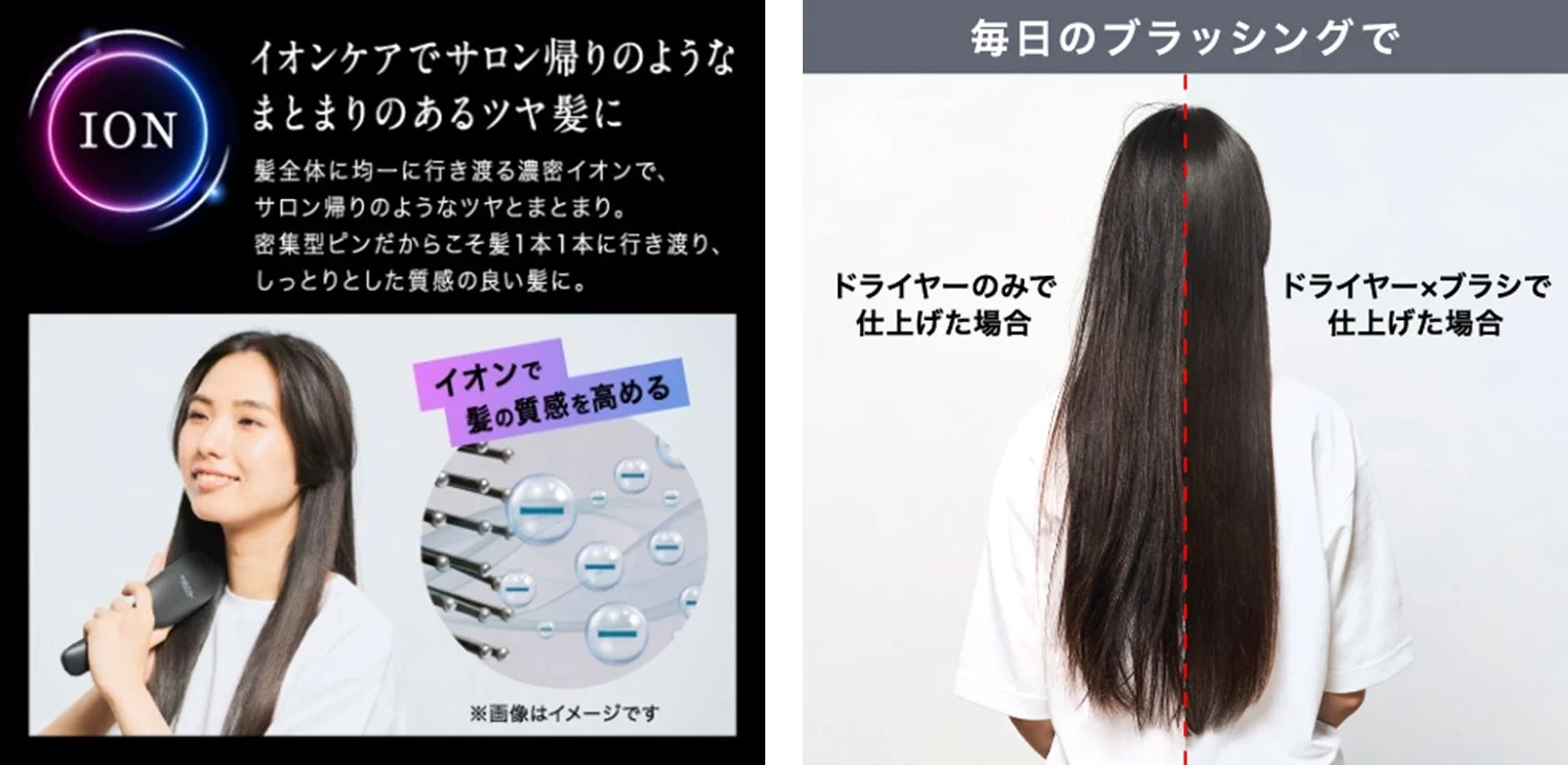 イオンモードの説明