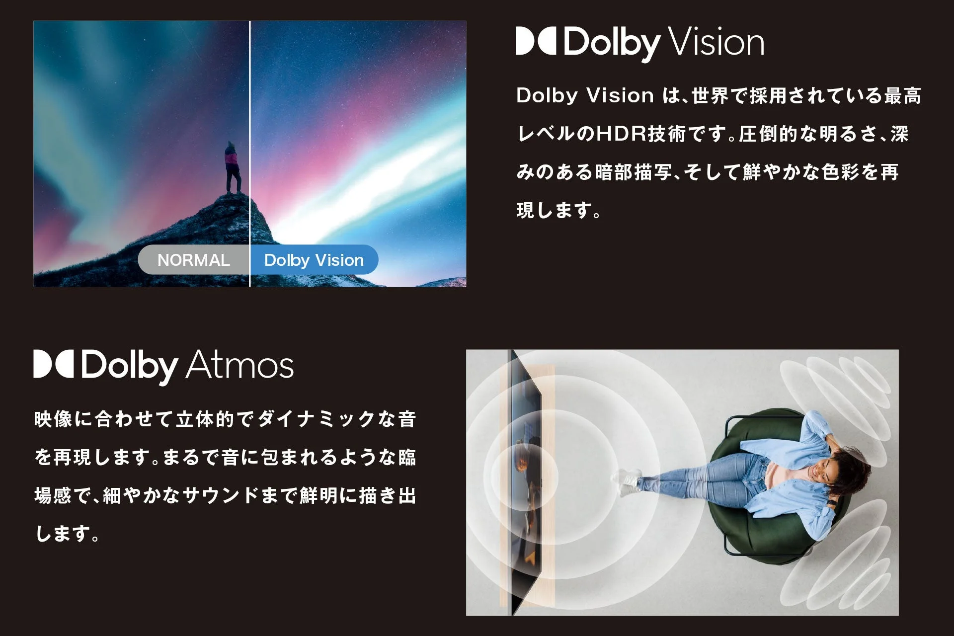 Dolby VisionとDolby Atmosの技術説明