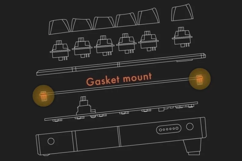 ガスケットマウント構造のキーボード