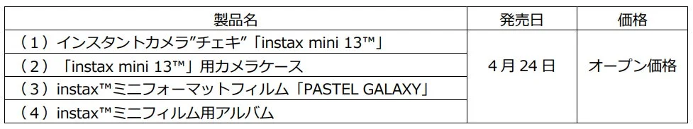 製品名・発売日・価格