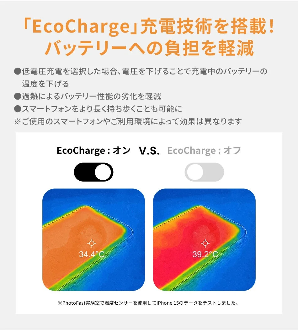 EcoChargeモード搭載
