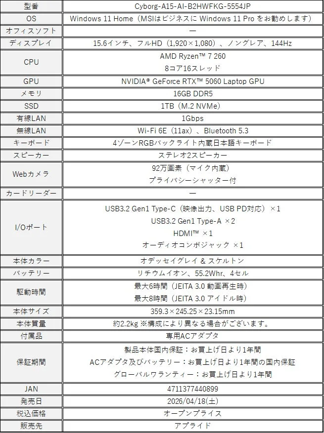 Cyborg-A15-AI-B2HWFKG-5554JPの製品仕様