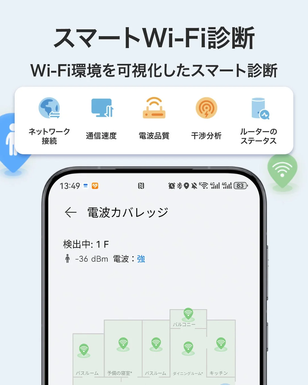 HUAWEI AI Lifeアプリ画面
