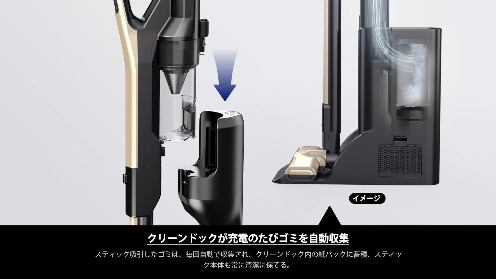 クリーンドックによる自動収集