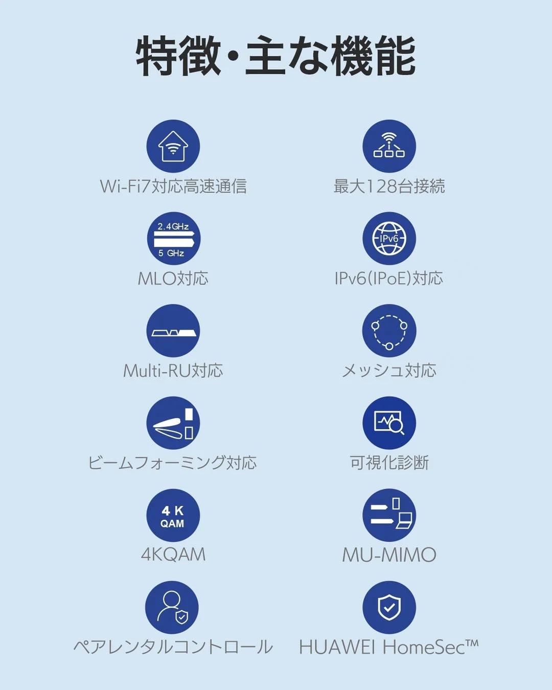 HUAWEI WiFi BE3 機能一覧