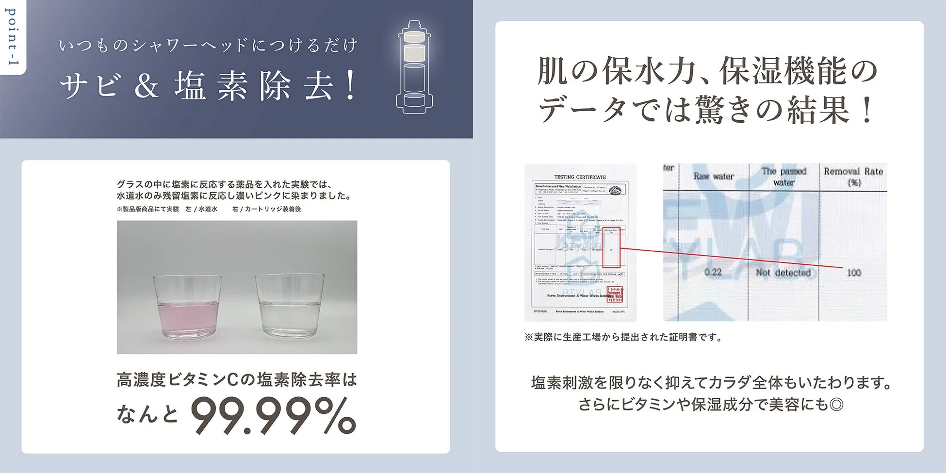 塩素除去実験の様子