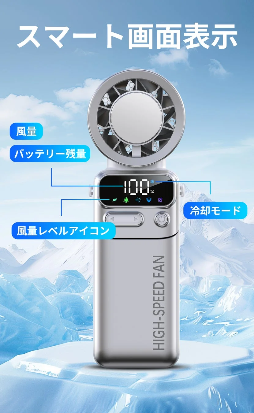 スマート画面表示