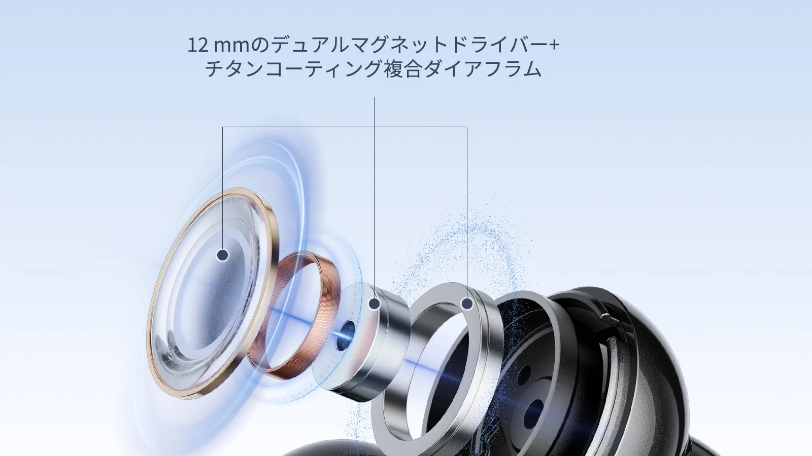 イヤホン用オーディオドライバーの内部構造