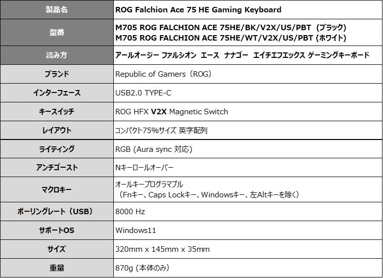 ROG Falchion Ace 75 HE 製品仕様