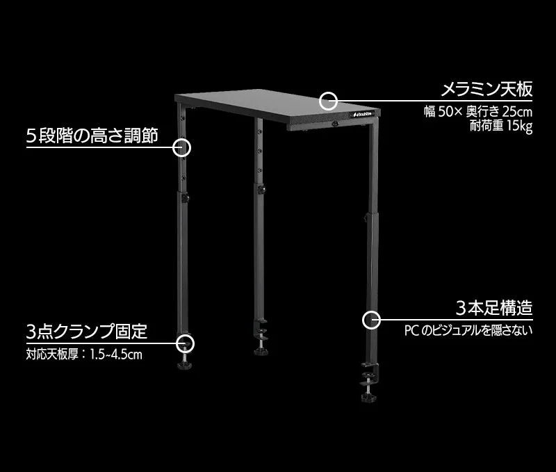 製品機能まとめ