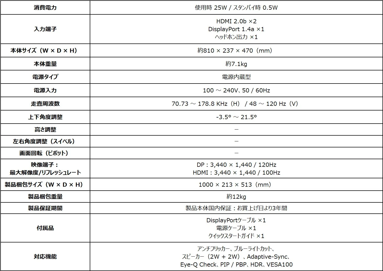 MSI PRO MP341CQW E12 接続端子とサイズ