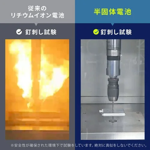従来のリチウムイオン電池と半固体電池の釘刺し試験の比較画像