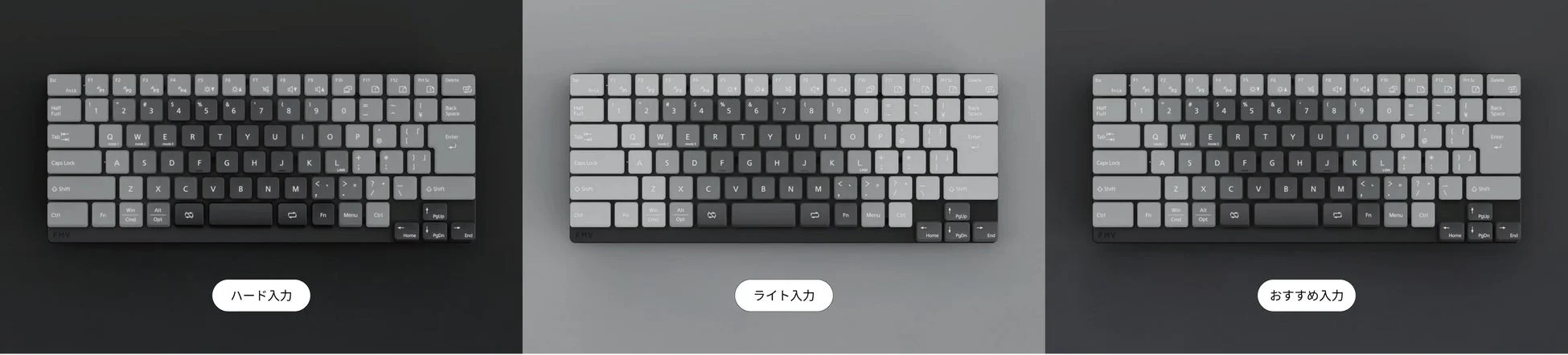 FMVキーボードマイスター監修のプリセット