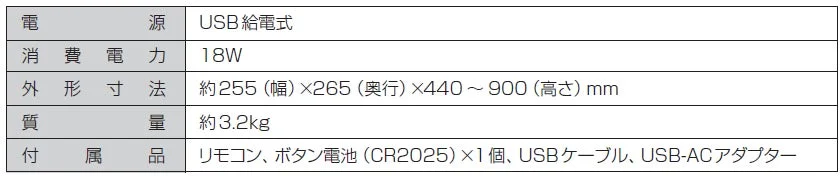リビング扇風機の商品仕様表