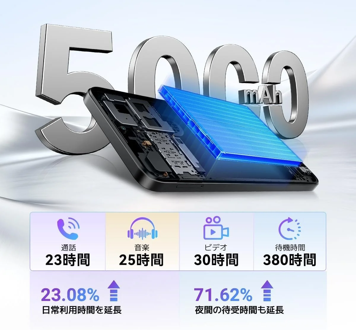 Blackview WAVE 7C Battery