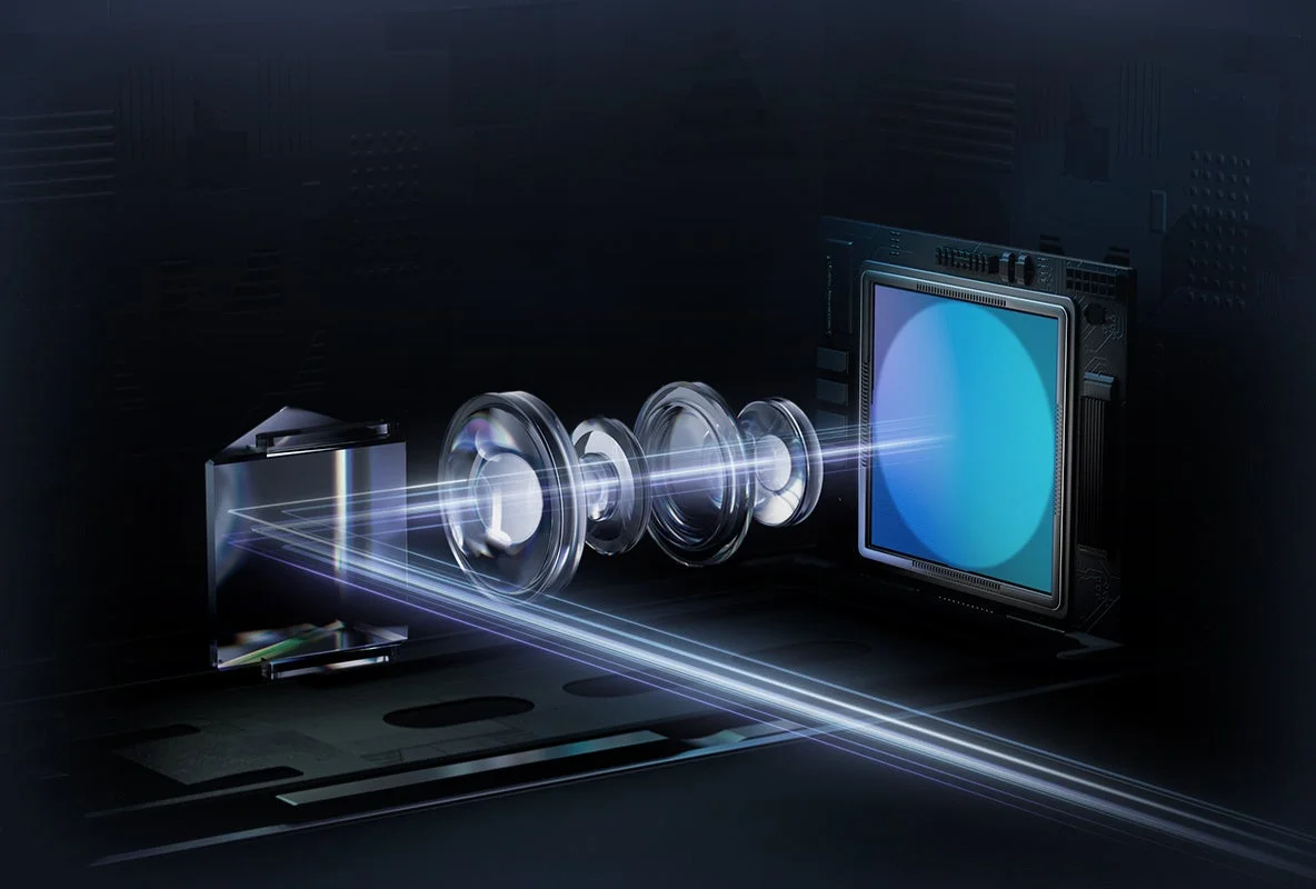 カメラの光学システム