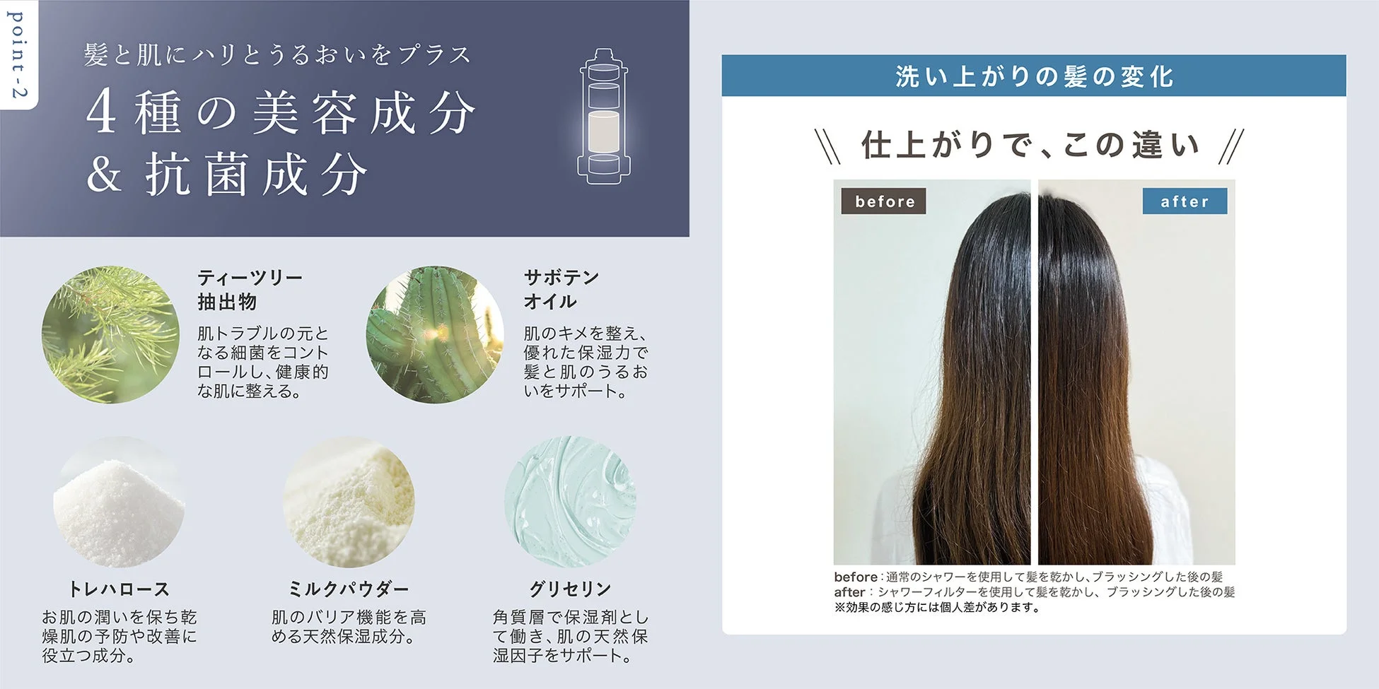 シャワーフィルター使用前後の髪の変化